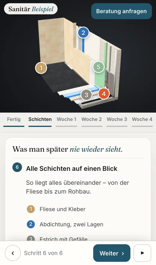 Die Explosionsansicht auf einem Handy: oben das 3D-Modell mit Nummern, darunter die Erklärung